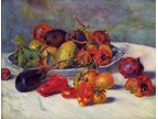 mwe20126 Pierre-Auguste Renoir  Stilleben mit Südfrüchten
